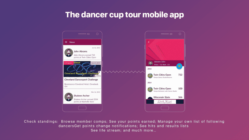 The dancer cup tour mobile app